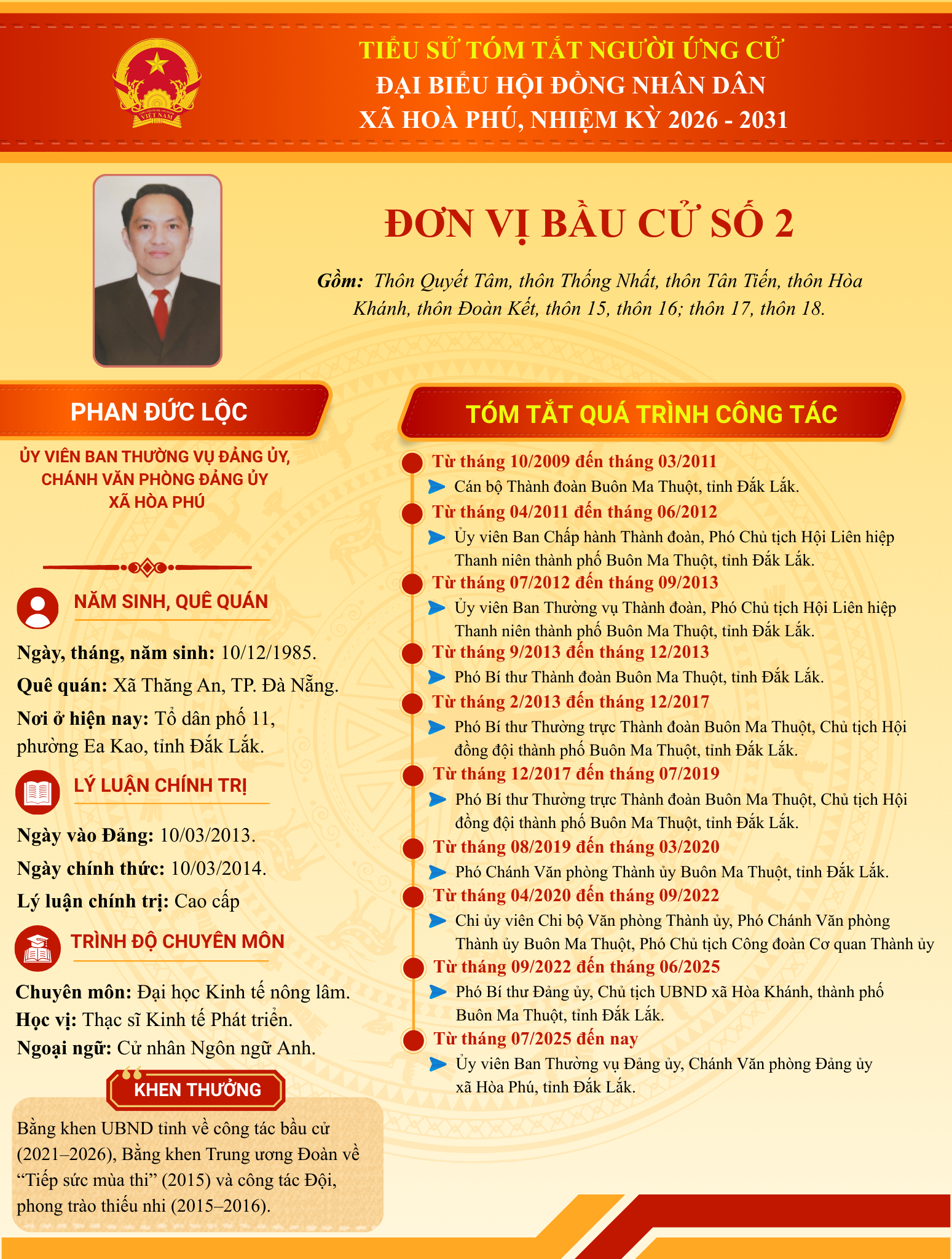 DV2-PHẠM THỊ PHƯƠNG THẢOa.png